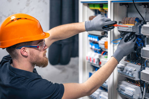 Best Electric Panel Repair  in Rosemead, CA